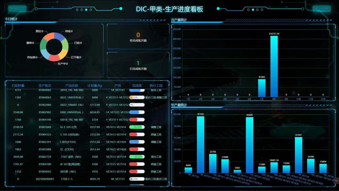 实力见证!AG贵宾会FA项目团队再获迪爱生中日双方高度认可 实力见证!AG贵宾会FA项目团队再获迪爱生中日双方高度认可
